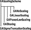 scaling