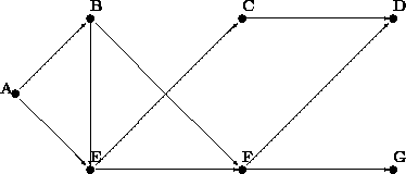 [curriculum4a-Z-G-33.gif]