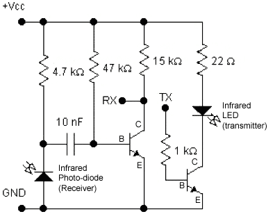 Infrared device schematics