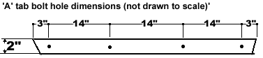 a side measurements