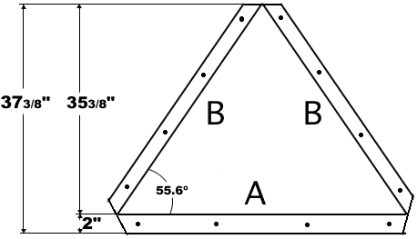 abb dimensions