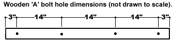 a-side bolt holes