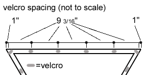 velcro spacing