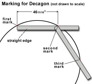 marking out decagon