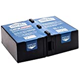 RBC124 Compatible Replacement Battery Pack for APC Back-UPS Pro 1500VA (Model # BR1500G) by UPSBatteryCenter®