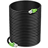 GearIT Cat6 Outdoor Ethernet Cable with CCA Copper Clad for in Wall, Direct Burial (250 Feet)